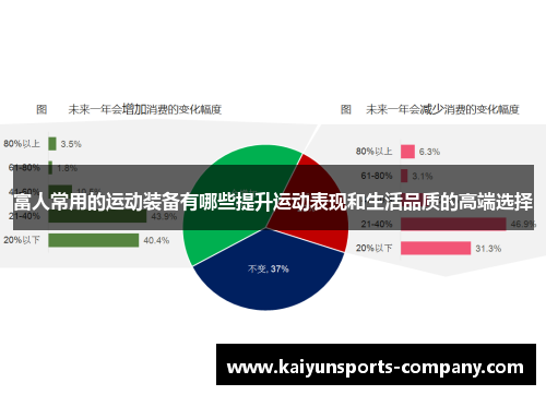 富人常用的运动装备有哪些提升运动表现和生活品质的高端选择